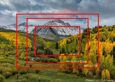 Crop Factor là gì? Cách tính tiêu cự trên máy Crop chính xác