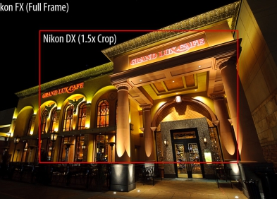 Ký hiệu trên lens Nikon: Giải thích ý nghĩa các ký tự