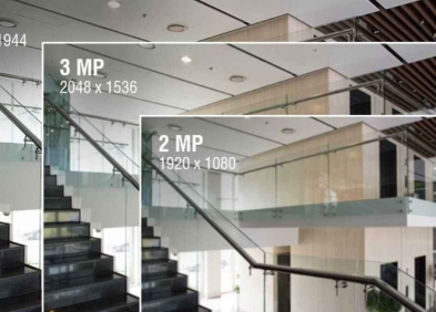 Megapixel là gì? Ý nghĩa của megapixel trên máy ảnh