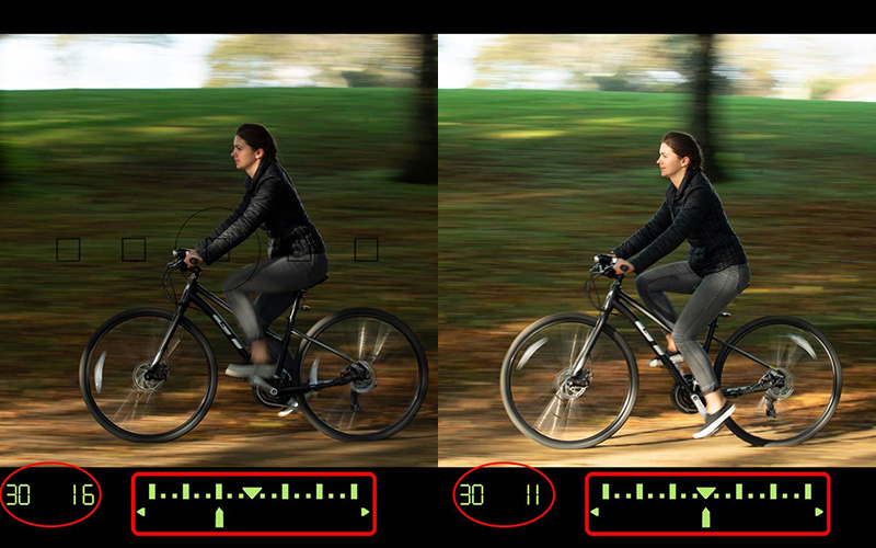 Chế Độ TV Trên Máy Ảnh Canon