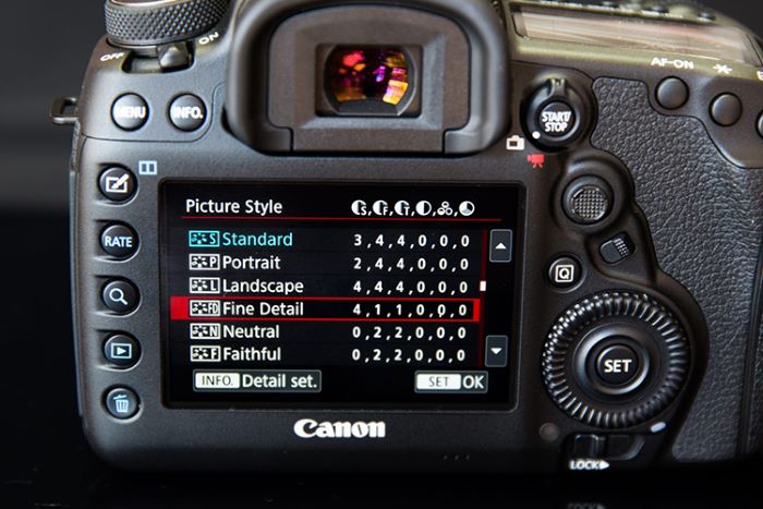 Picture Style là gì