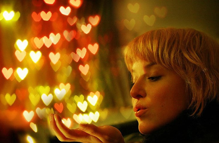 bokeh là gì
