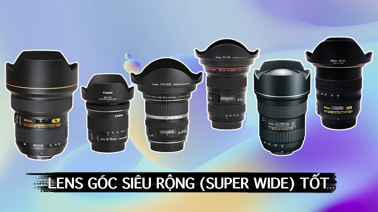 các loại lens máy ảnh