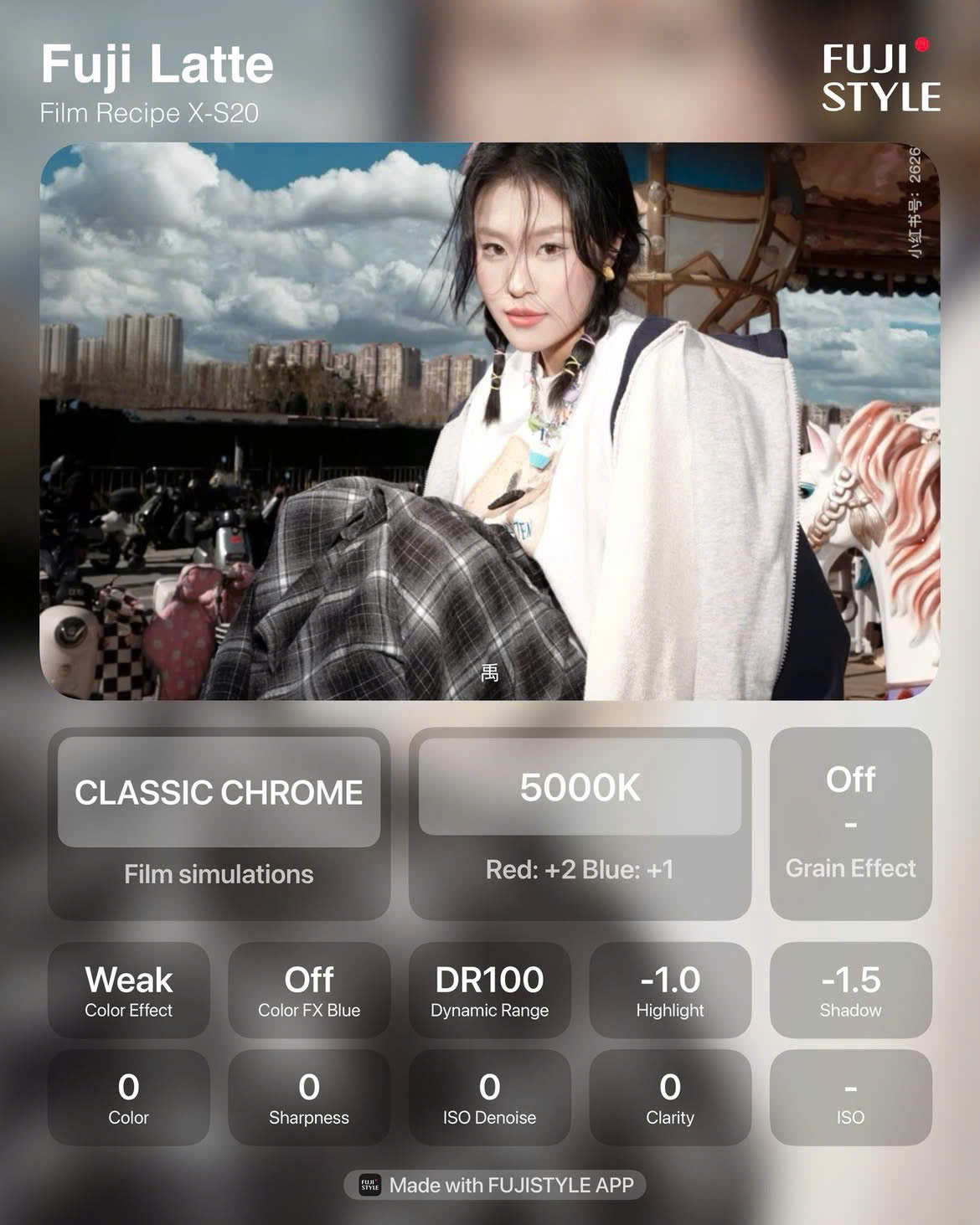 công thức màu fujifilm