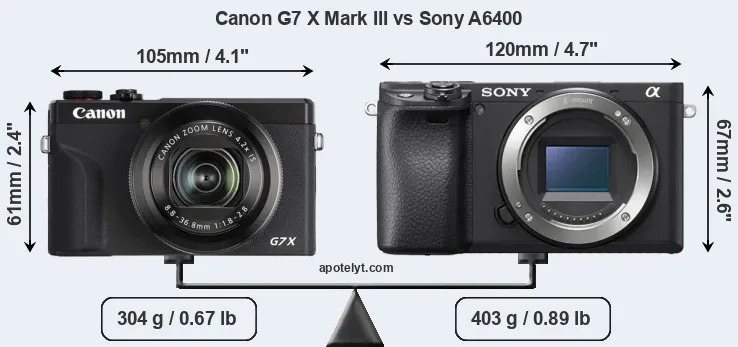 Canon G7X Mark III vs Sony A6400