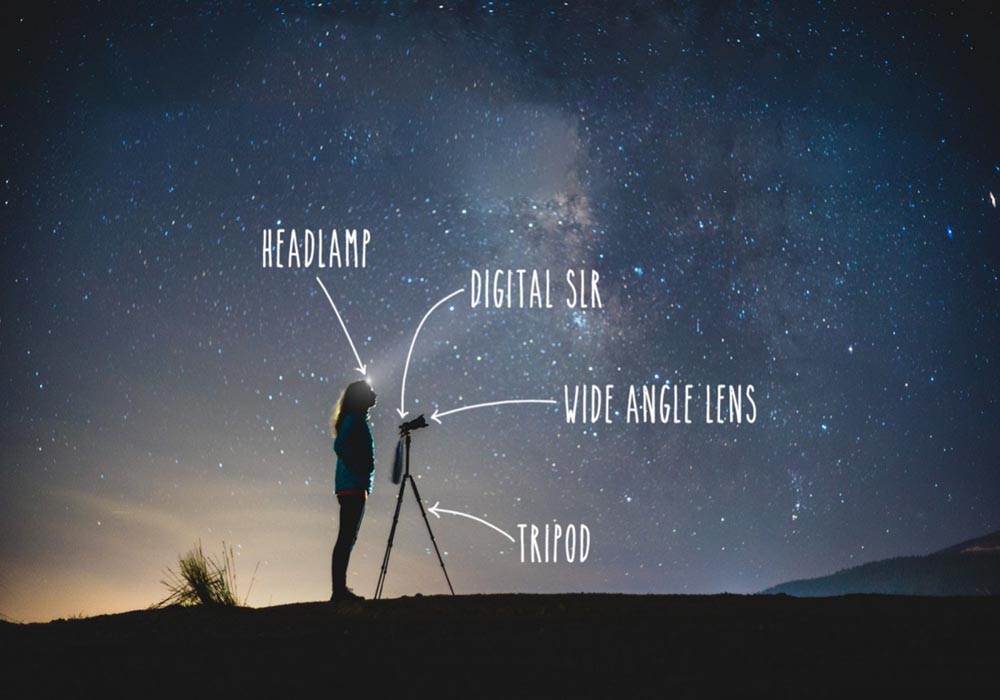 chụp ảnh milky way