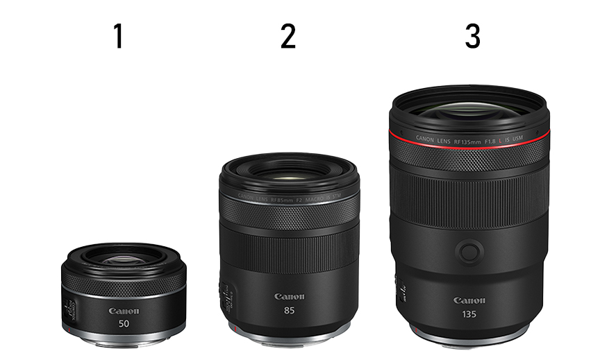 lens prime vs zoom