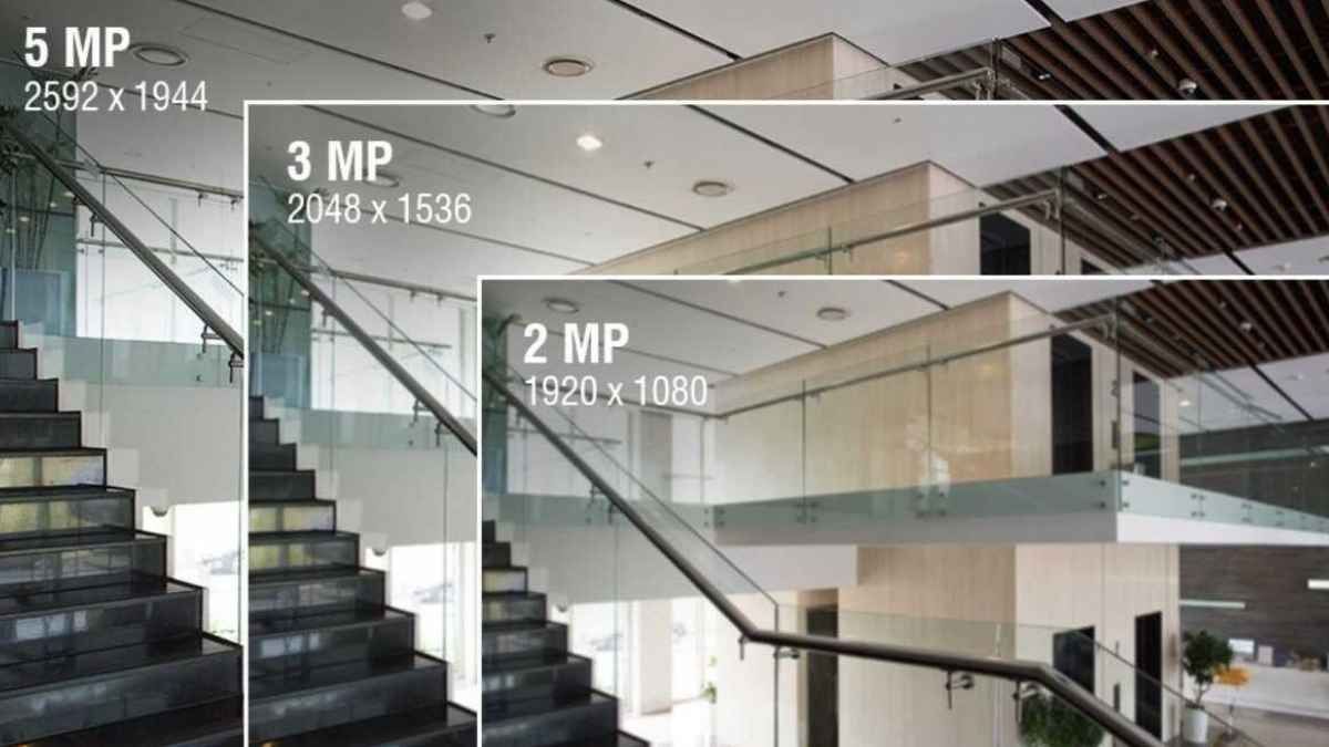 megapixel là gì
