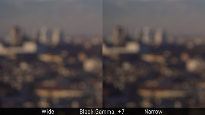 picture profile sony là gì