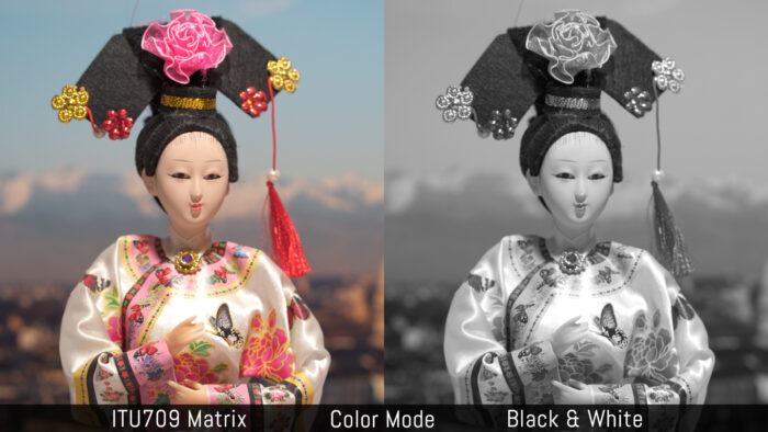 picture profile sony là gì