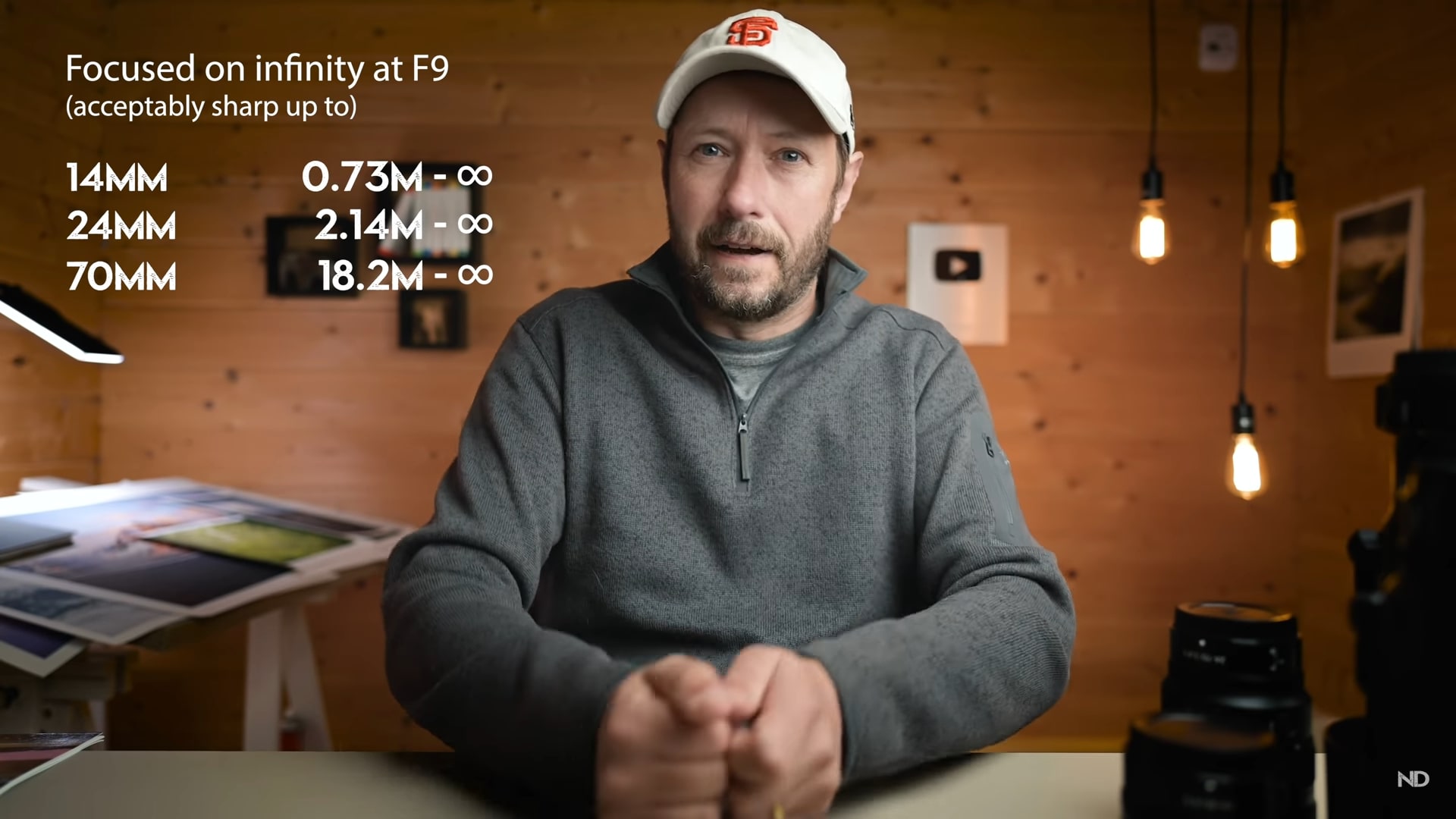 tiêu cự chụp chân dung