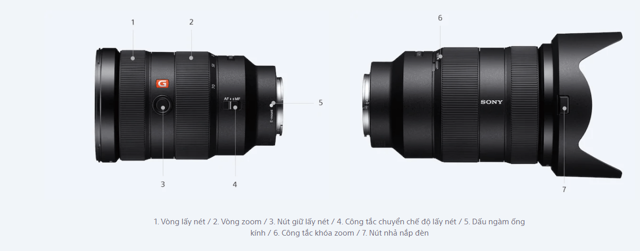 SONY FE 24-70MM F2.8 GM