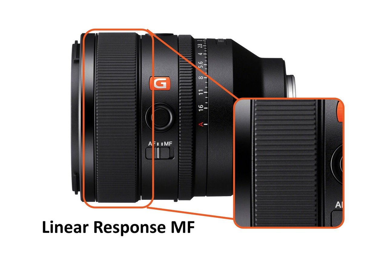 SONY FE 50MM F1.2 GM