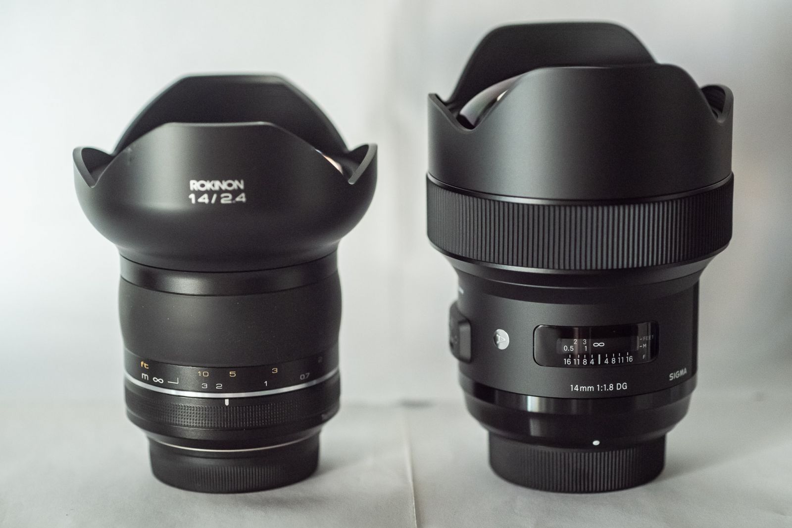Sigma 14mm f1.8 Art