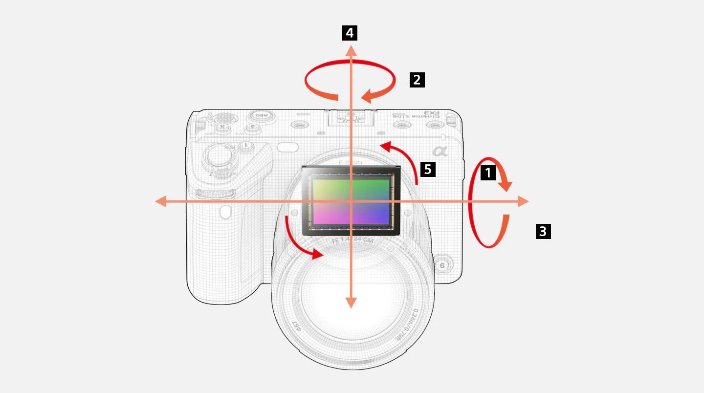 Sony FX3 hỗ trợ chống rung 5 trục, tối ưu khi quay cầm tay.
